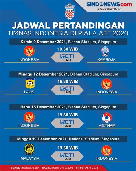 timnas indonesia jadwal pertandingan